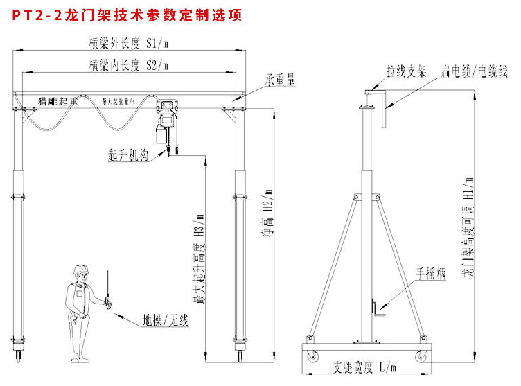 渦輪升降小型龍門(mén)吊制作圖紙和尺寸示意圖
